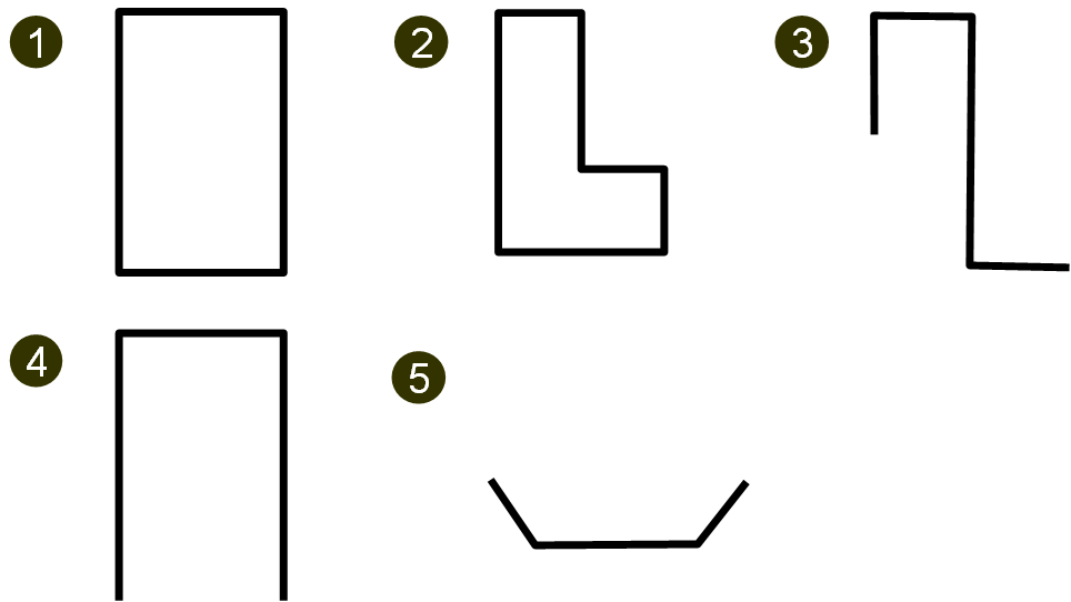 圖3　街廓考評線型基本配置型式示意圖